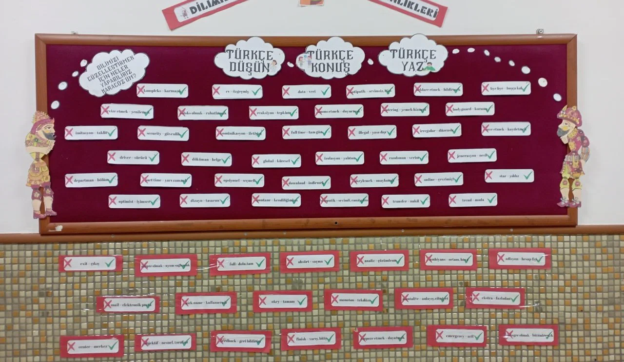 Konya'da öğrenciler o proje ile geçmiş, gelecek ve günümüzle bağ kuruyor