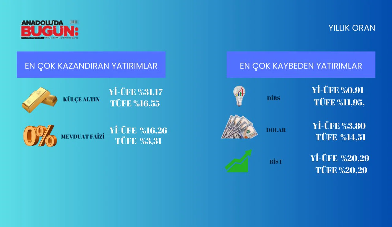 Yine en doğru yatırım altın oldu