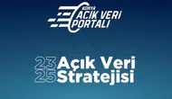 Konya Açık Veri Portalı rekor büyüme yakaladı: Ziyaretçi sayısı yüzde 220 arttı