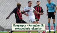 Konyaspor - Karagümrük rekabetinden rakamlar