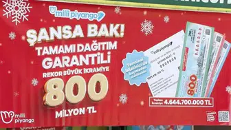Büyük ikramiye Konya’ya çıktı!