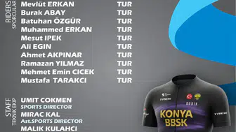Konya Büyükşehir ve 3 takım 2026’da uluslararası arenada yarışacak