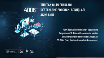 Konya’dan büyük başarı: 75 proje TÜBİTAK’tan destek aldı