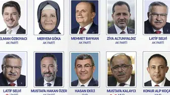 Konya Vekili Türkiye’de 11, Konya’da 1. oldu