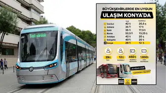 Konya’da ulaşıma zam! Fiyat listesi yayımlandı, büyükşehirler içinde en ucuz ulaşım Konya’da