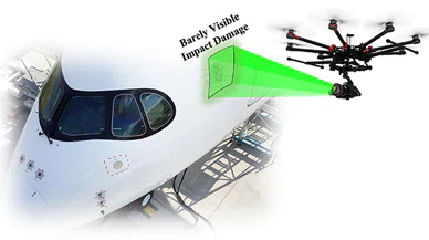 Fiber Takviyeli Polimerlerde Yüzey Altı Hasar Tespiti İçin Yeni Teknoloji