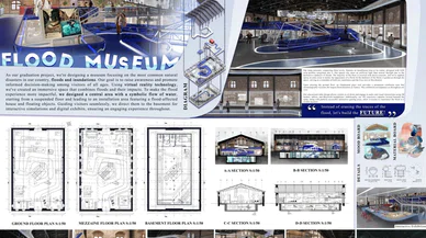 SÜ'de gururlandıran başarı! İç Mimarlık bölümü öğrencileri ödül aldı
