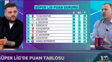 Sergen Yalçın, kümede kalma tahminlerini yaptı