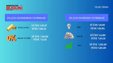 Yine en doğru yatırım altın oldu