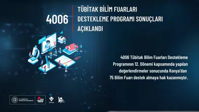 Konya’dan büyük başarı: 75 proje TÜBİTAK’tan destek aldı