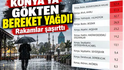 Konya’ya gökten bereket yağdı! Rakamlar şaşırttı