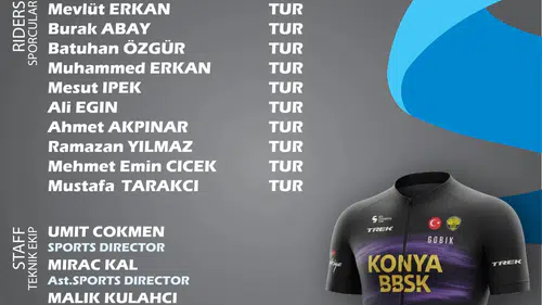 Konya Büyükşehir ve 3 takım 2026’da uluslararası arenada yarışacak