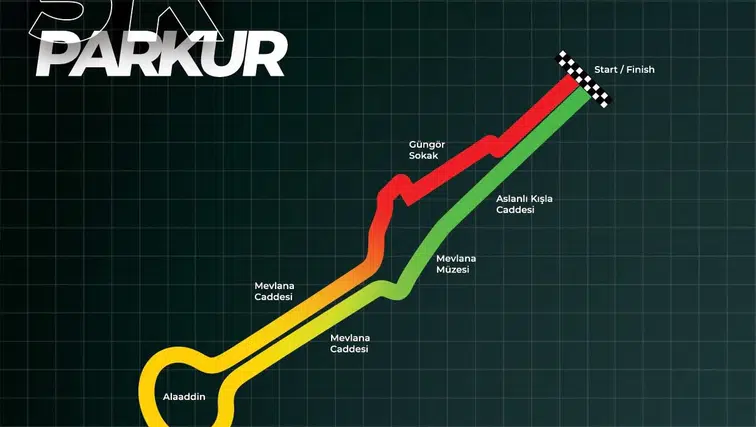 Konya’da büyük gün! Bu yolları kullanacaklar dikkat!