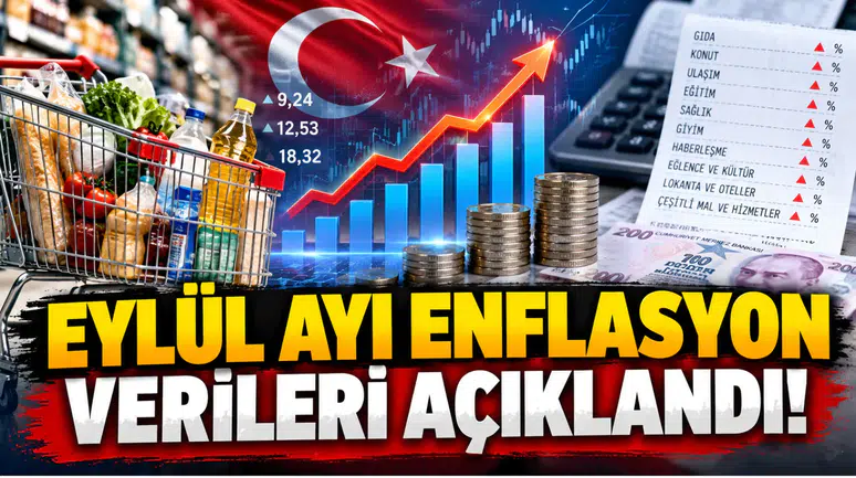 Eylül ayı enflasyon verileri açıklandı!