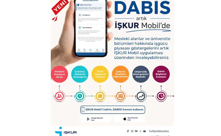 DABİS artık İŞKUR Mobil'de