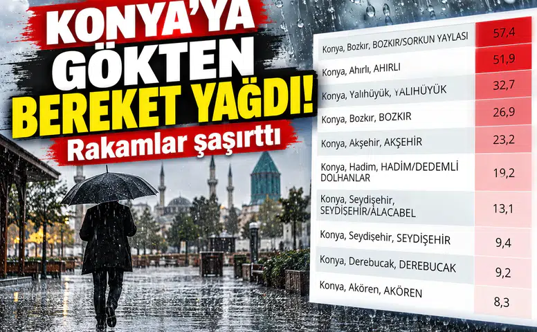 Konya’ya gökten bereket yağdı! Rakamlar şaşırttı