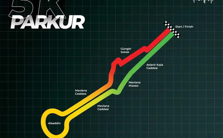 Konya’da 56 ülke, 71 şehir yarın buluşacak! Yollar kapalı olacak
