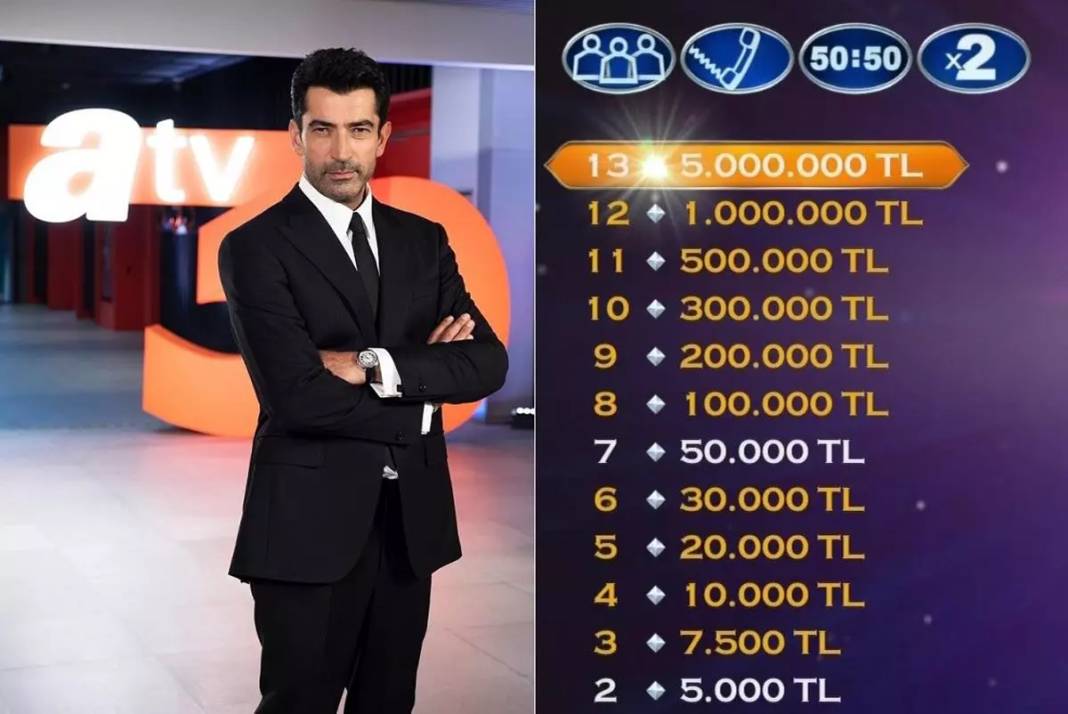 Kim Milyoner Olmak İster'de heyecanına yenik düştü!.. Basit matematik sorusunda elendi! 5