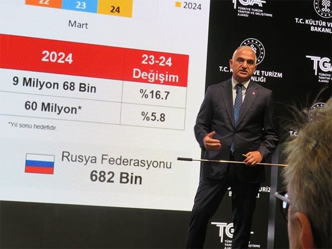 bakan-ersoy-084.jpg