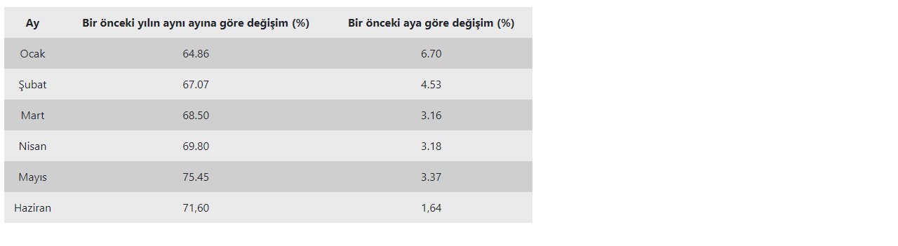 ekran-goruntusu-2024-07-03-100925.png
