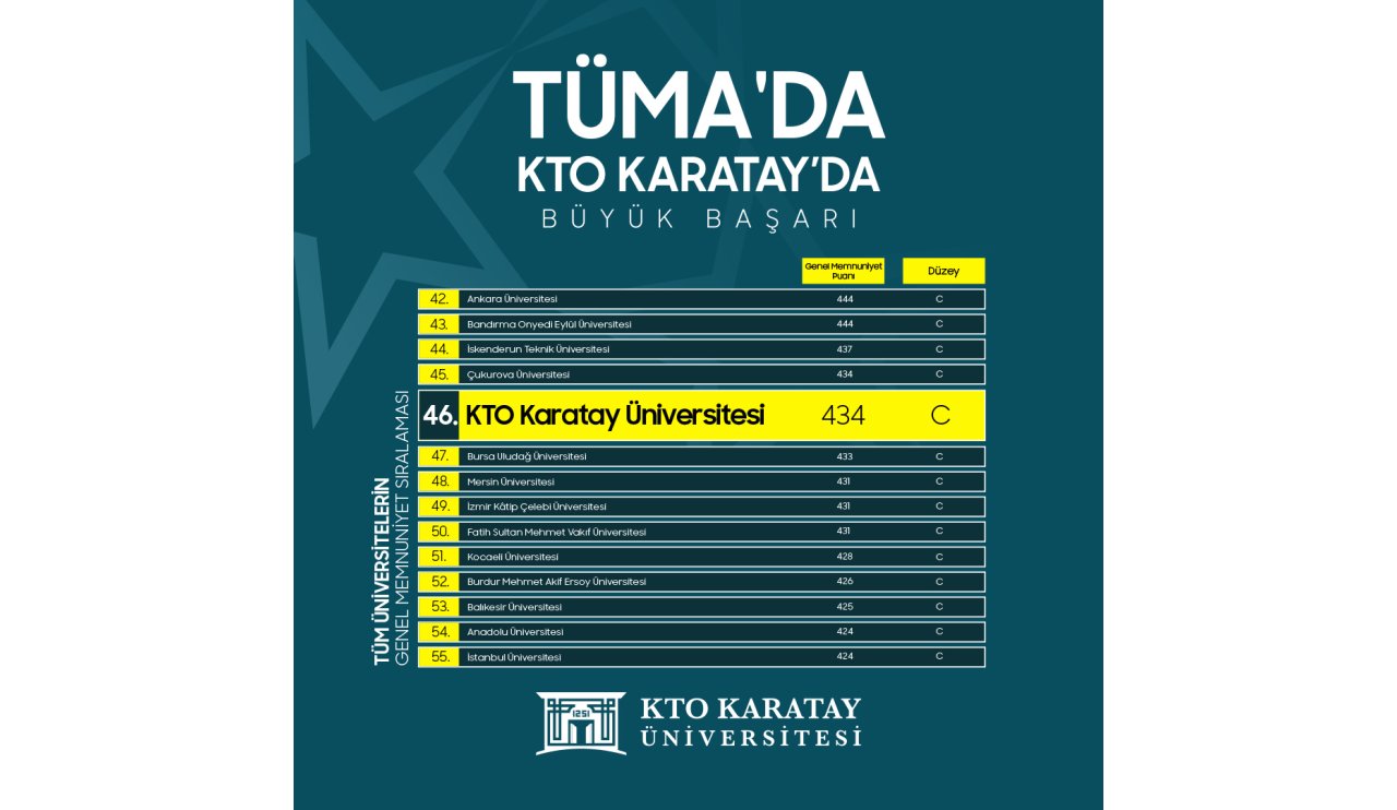 tum-universiteler-arasinda-kto-karatay-001.jpg