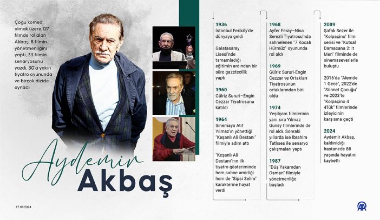 aydemir-akbasin-cenaze-programi-belli-oldu.jpg