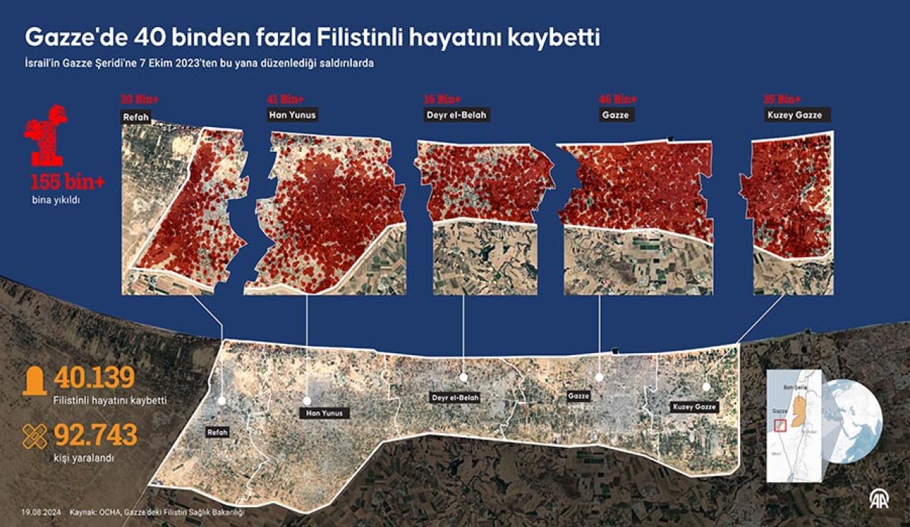 gazze-son-48-saatte-acimasiz-saldirilara-maruz-kaldi.jpg