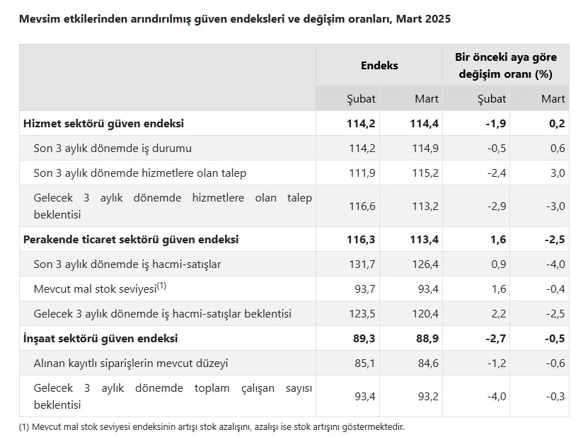 ekran-goruntusu-2025-03-25-113232.jpg