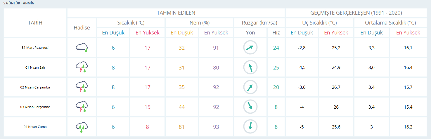 ekran-goruntusu-2025-03-31-013606.png