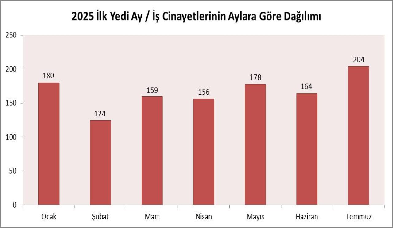 01-aylar.jpg