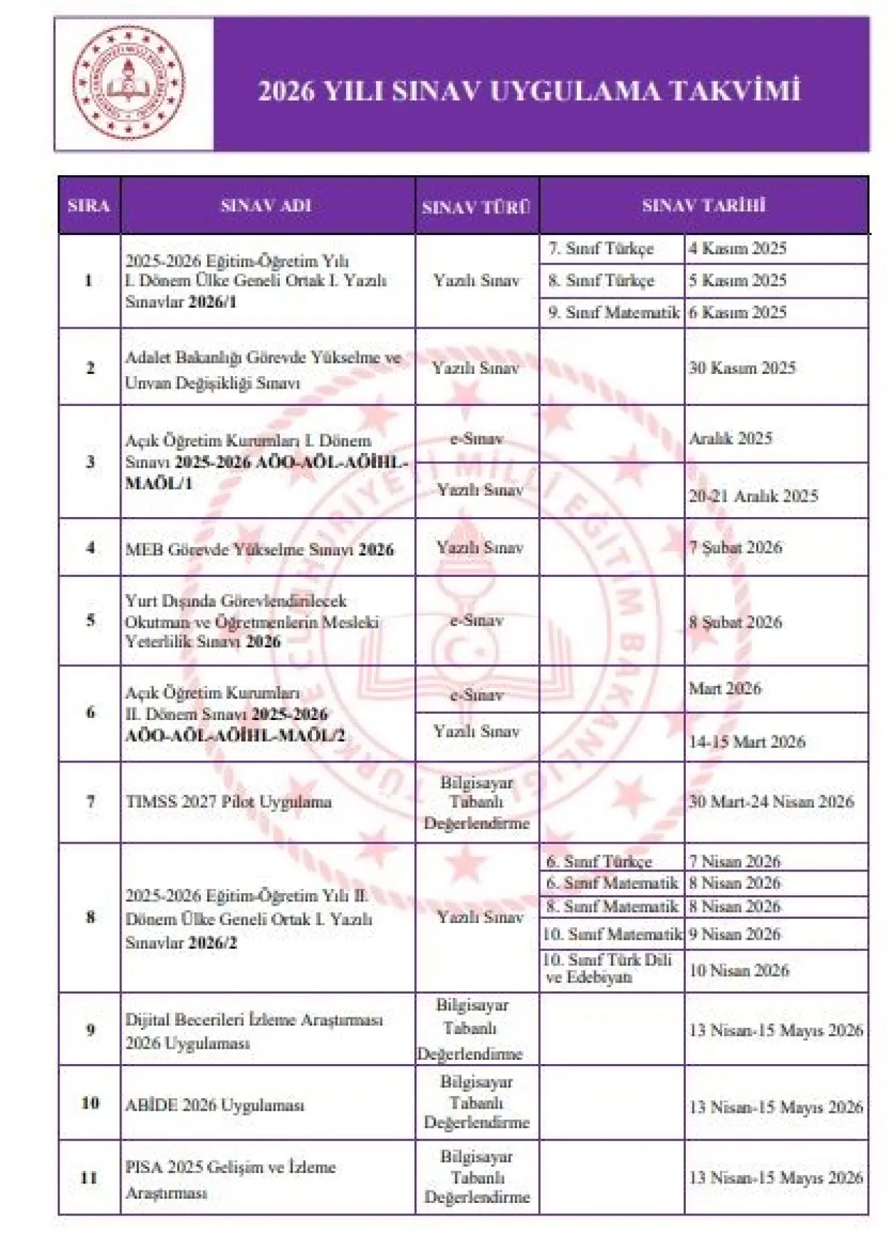 2026 yılı sınav uygulama takvimi yayımlandı İhlas Haber Ajansı